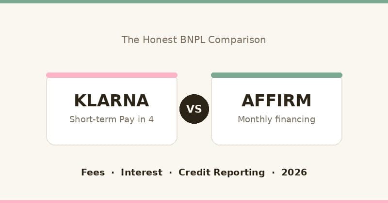 Klarna vs Affirm 2026 comparison — fees, interest, and credit reporting side by side